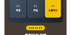 통학차량운행하는3가지방법